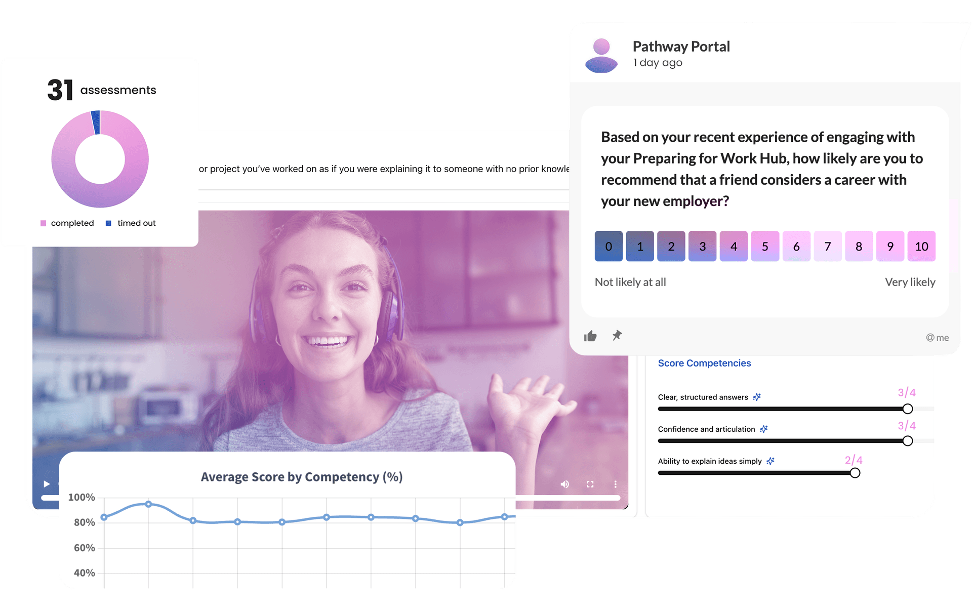 Unseen - All your talent tools, working together